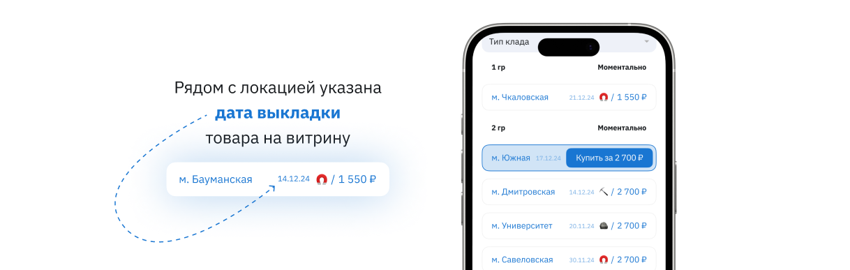 Трипскан топ